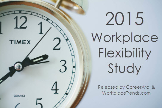 workplace-flexibility-study-watch