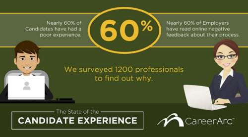 careerarc candidate experience study image