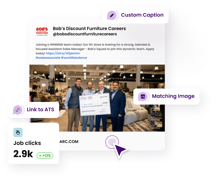 Bob's Discount Furniture loves CareerArc A broken down social media post from CareerArc, with custom captions, link to ATS, and Job Clicks.