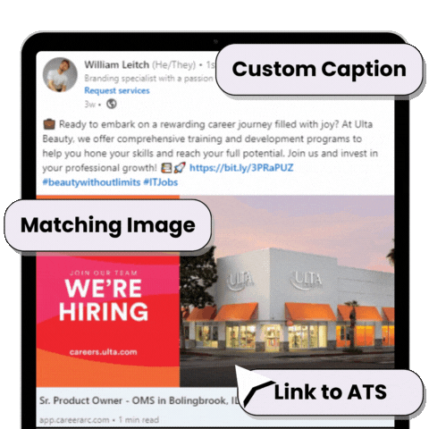 Anatomy of a social recruiting post, including: Link to ATS, Matching Image, and Custom Caption.