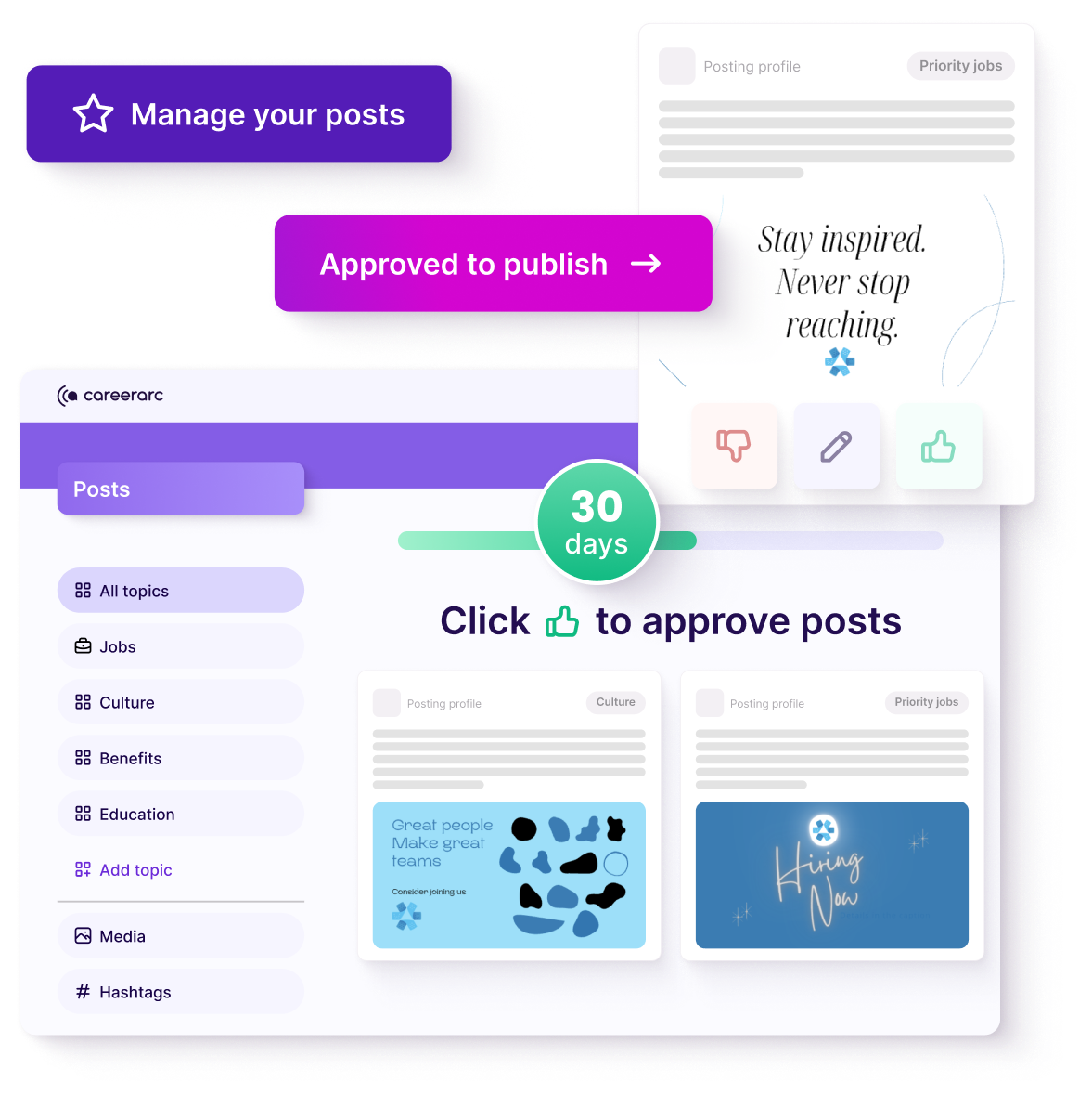 Easily manage and approve posts! Product enhanced graphic that displays the approving and managing of social posts from the HireSocial dashboard.