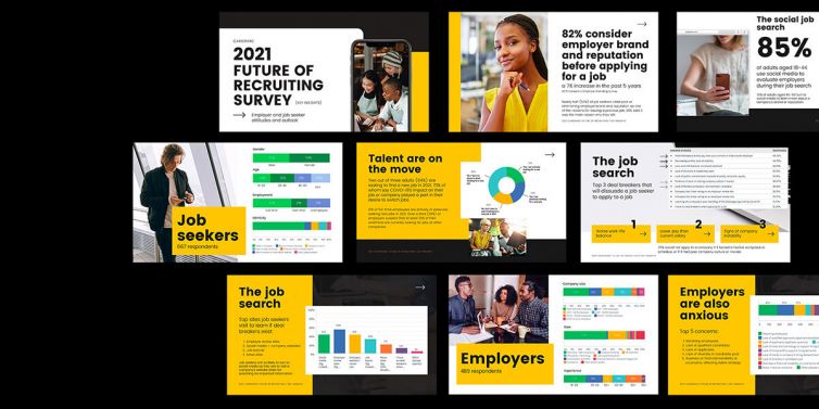 Pages from CareerArc's 2021 Future of Recruiting Study
