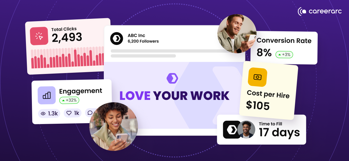 Data-driven recruiting